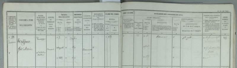File:GMR Military Inspection 1877.jpg